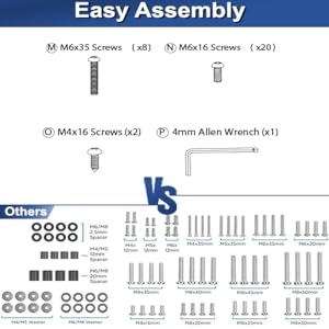 OD-93A Hardware Comparison