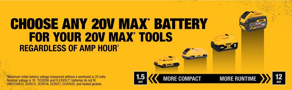 Choose Any 20V Max Battery